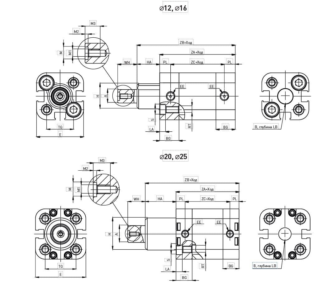 dimensions-seria-PSC_1.jpg Dimensions-seria-PSC_1.jpg