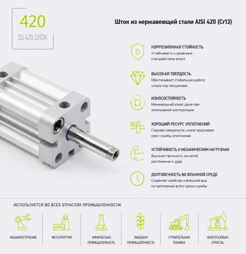 Пневмоцилиндр KC-063-SA-0030-T1-K1 Pemaks Пневмоцилиндр KC-063-SA-0030-T1-K1 Pemaks