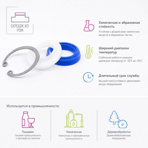 Пневмоцилиндр PVS-100-SNA-0100 Pemaks