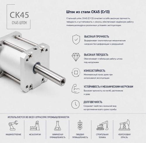 Пневмоцилиндр PK-160-SA-0080 Pemaks Пневмоцилиндр PK-160-SA-0080 Pemaks
