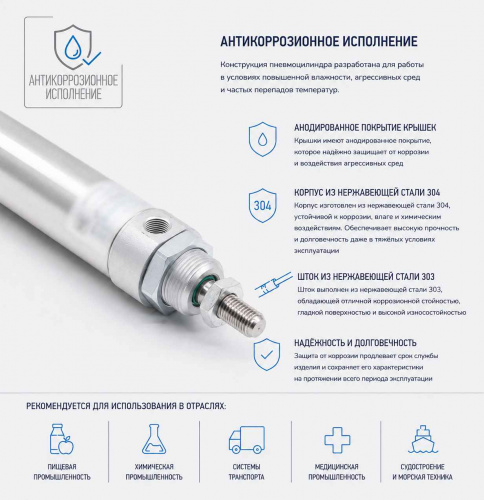 Пневмоцилиндр PVB-032-SNA-0400 Pemaks Пневмоцилиндр PVB-032-SNA-0400 Pemaks