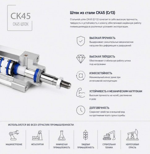 Пневмоцилиндр DMC-032-DYA-0040-R3 Pemaks Пневмоцилиндр DMC-032-DYA-0040-R3 Pemaks