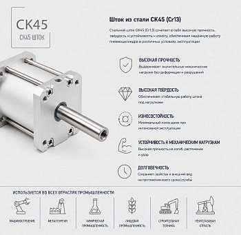Пневмоцилиндр PK-160-SA-0040-M3(M24x3) Pemaks