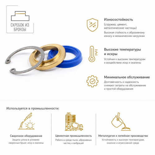 Пневмоцилиндр DMC-063-SYA-0070-E1K6-R3 Pemaks Пневмоцилиндр DMC-063-SYA-0070-E1K6-R3 Pemaks