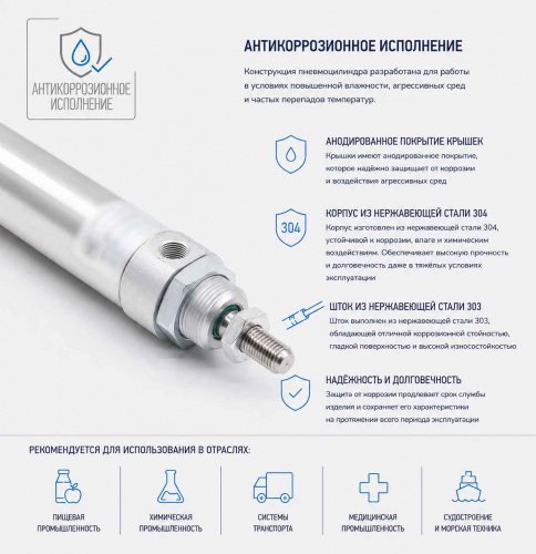 Пневмоцилиндр PVB-032-SNA-0150 Pemaks Пневмоцилиндр PVB-032-SNA-0150 Pemaks