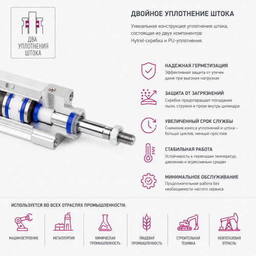 Пневмоцилиндр PST-040-SYA-0150 Pemaks Пневмоцилиндр PST-040-SYA-0150 Pemaks